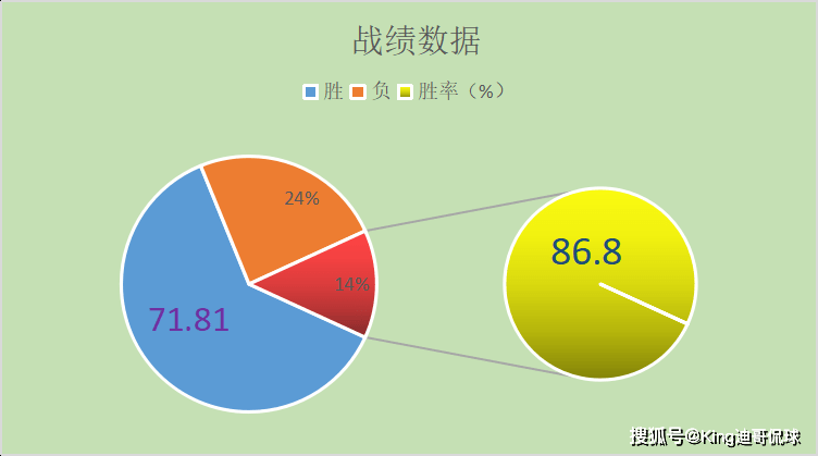 半岛体育在线网站 -阿扎伦卡连续七场比赛得分超过战术调整，瑞士队挑战极限！(阿扎伦卡摔球拍)